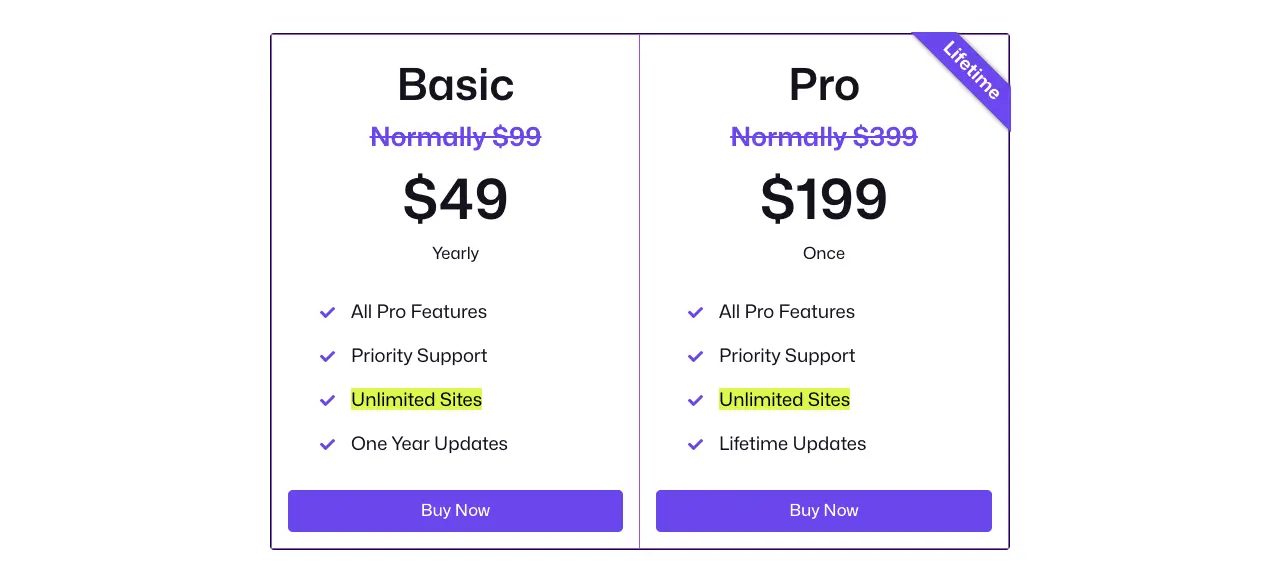 Pricing of the Tableberg Plugin